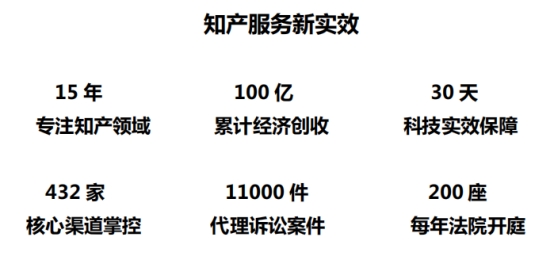 &#21326;&#20159;&#24179;&#21488;&#95;&#21326;&#20159;&#40;&#20013;&#22269;&#41;